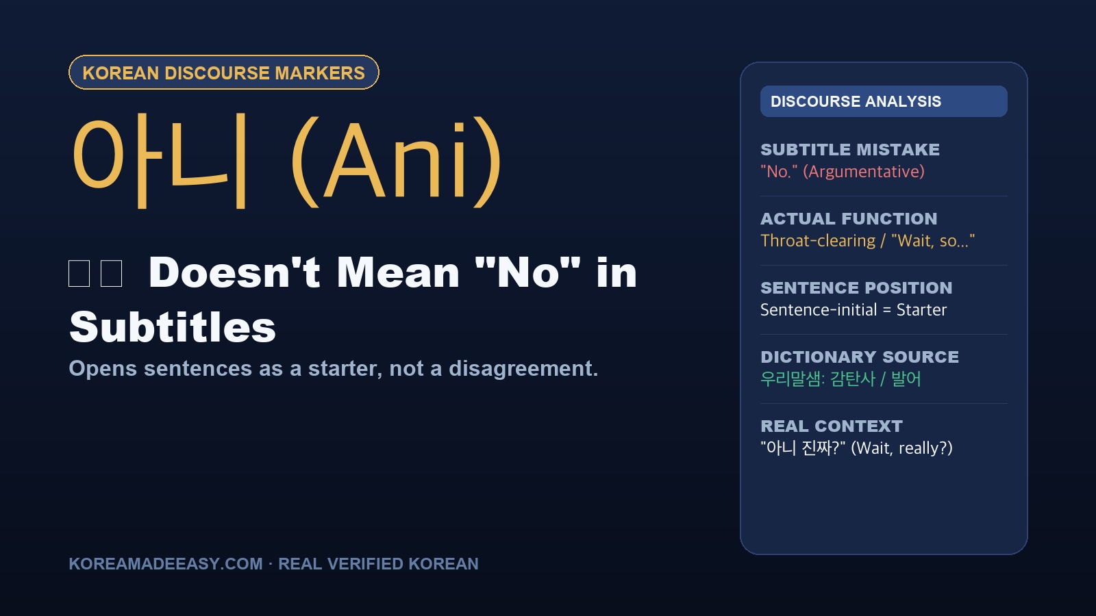 아니 Doesn't Mean "No": The Korean Word Subtitles Turn Into an Argument