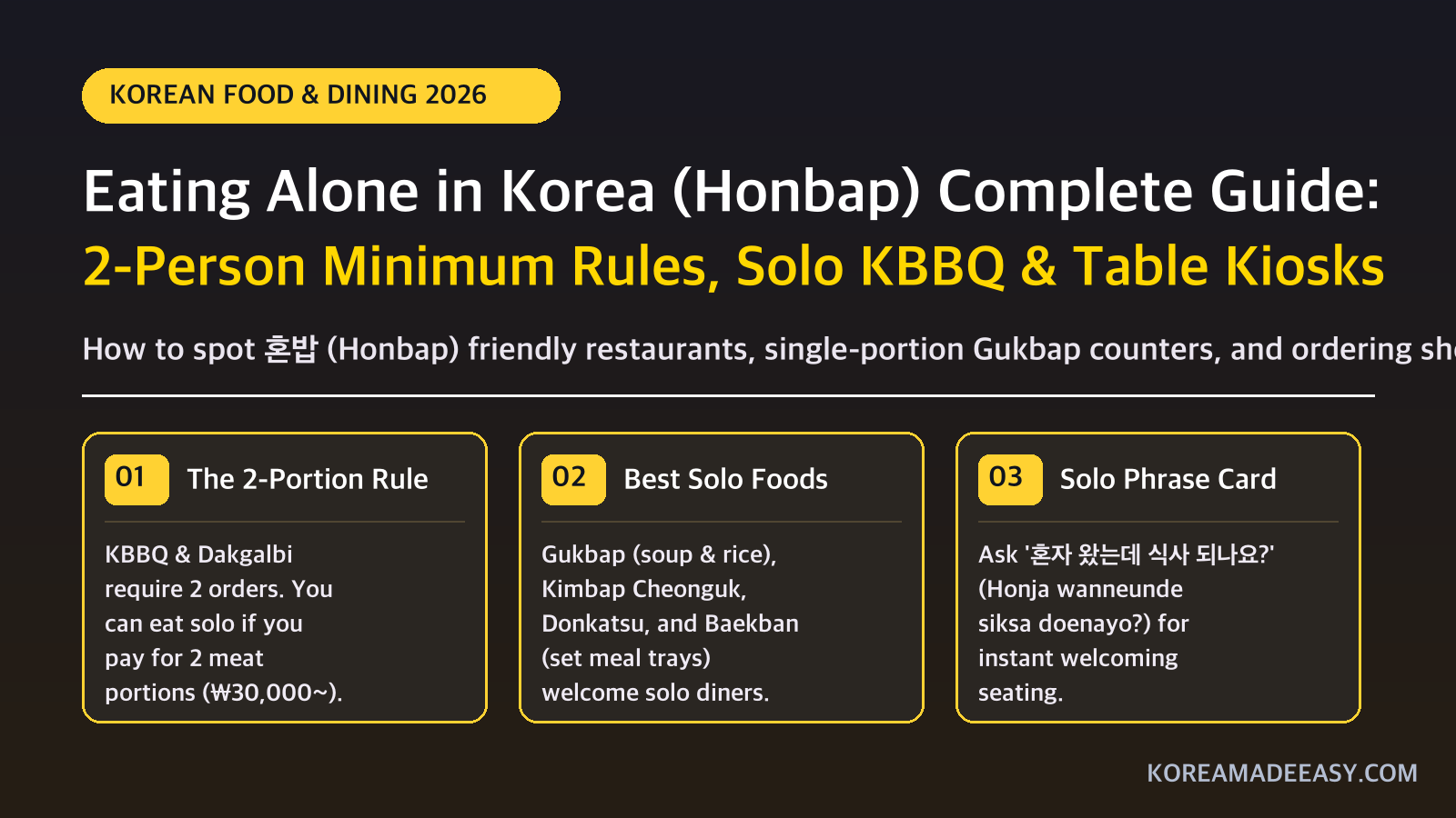 Eating Alone in Korea: How to Never Get Rejected at Restaurants (2026 Solo BBQ Guide)