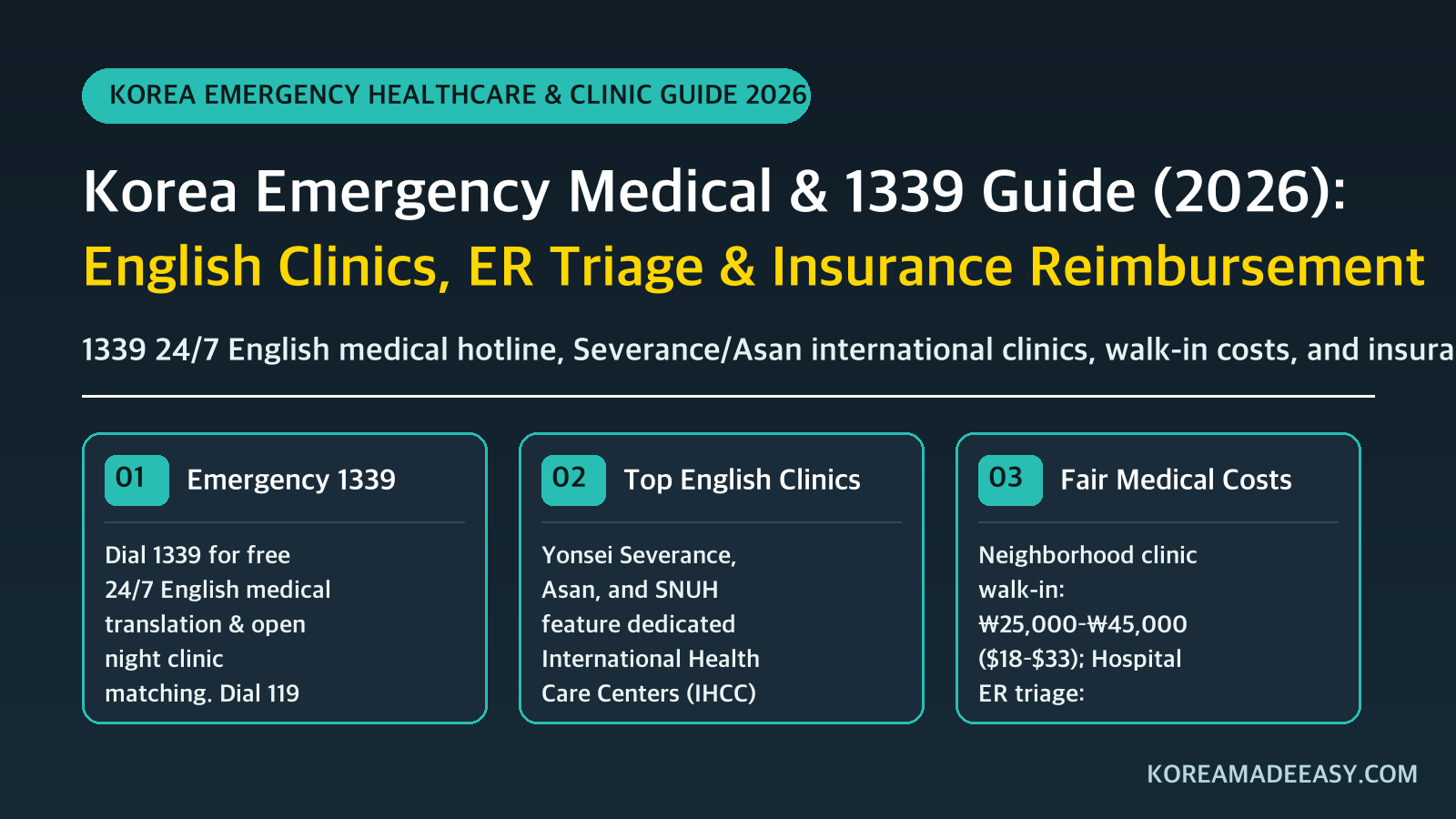 Korea Emergency Medical & 1339 Guide (2026): English Hospitals, ER & Insurance Claims