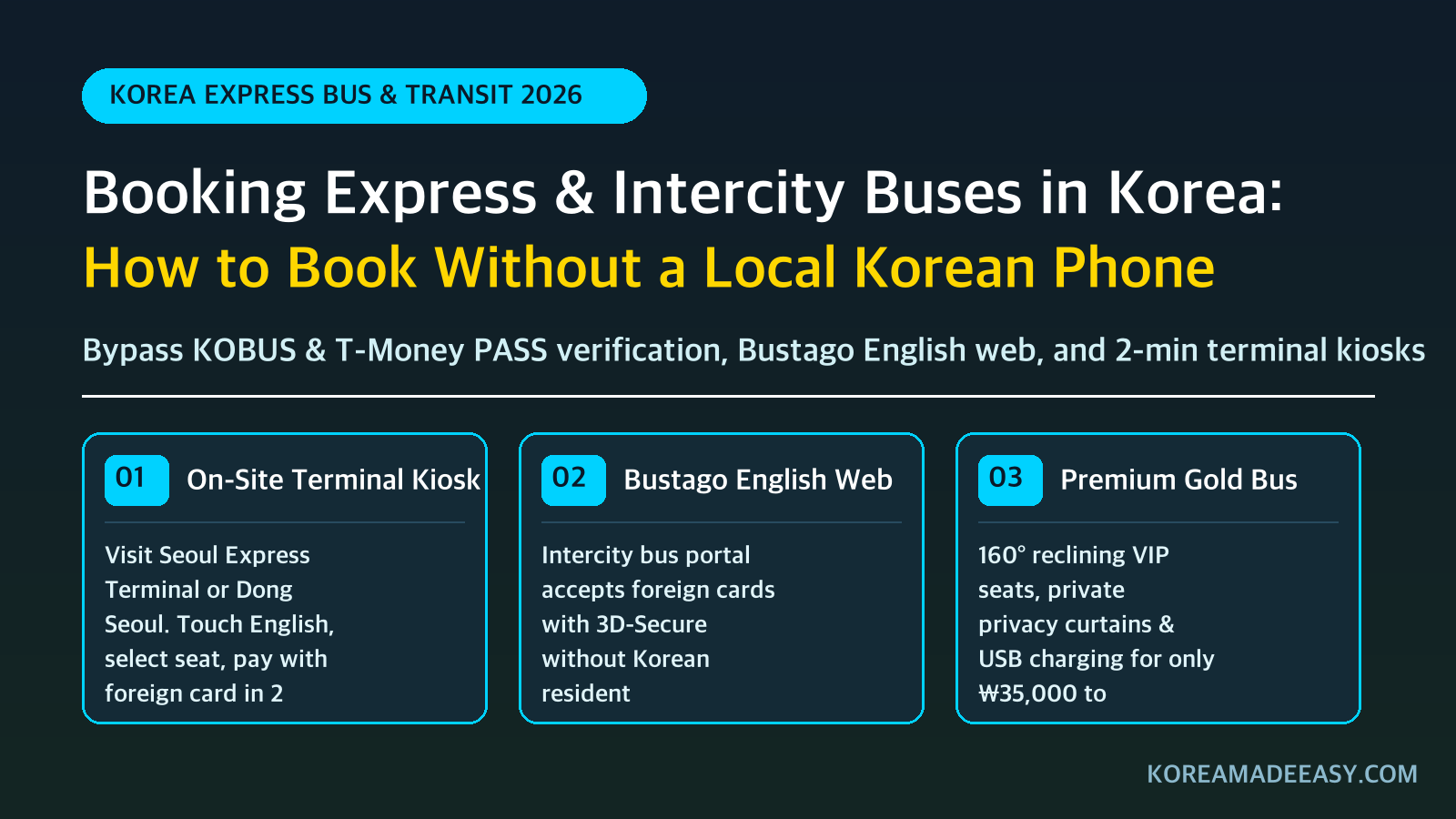 How to Book Express & Intercity Buses in Korea Without a Local Phone Number (2026)