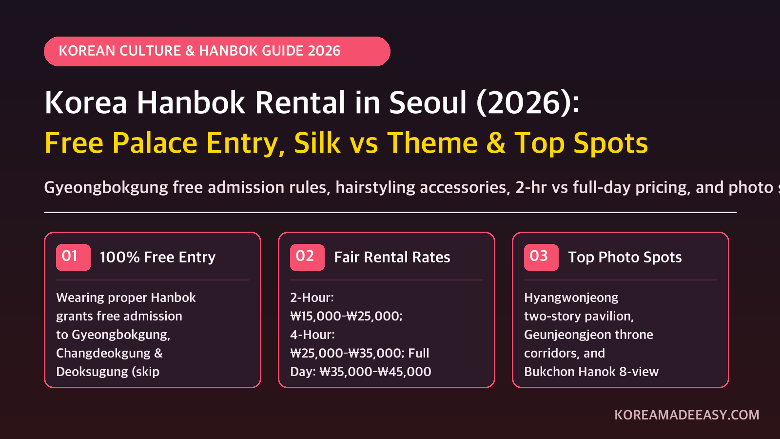 Korea Hanbok Rental in Seoul (2026): Free Palace Entry, Silk vs Theme & Top Spots