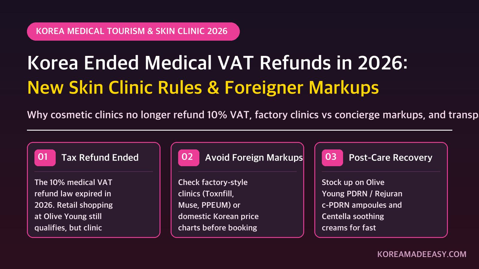 Korea Ended Medical VAT Refunds in 2026: New Skin Clinic Rules & Foreigner Markups