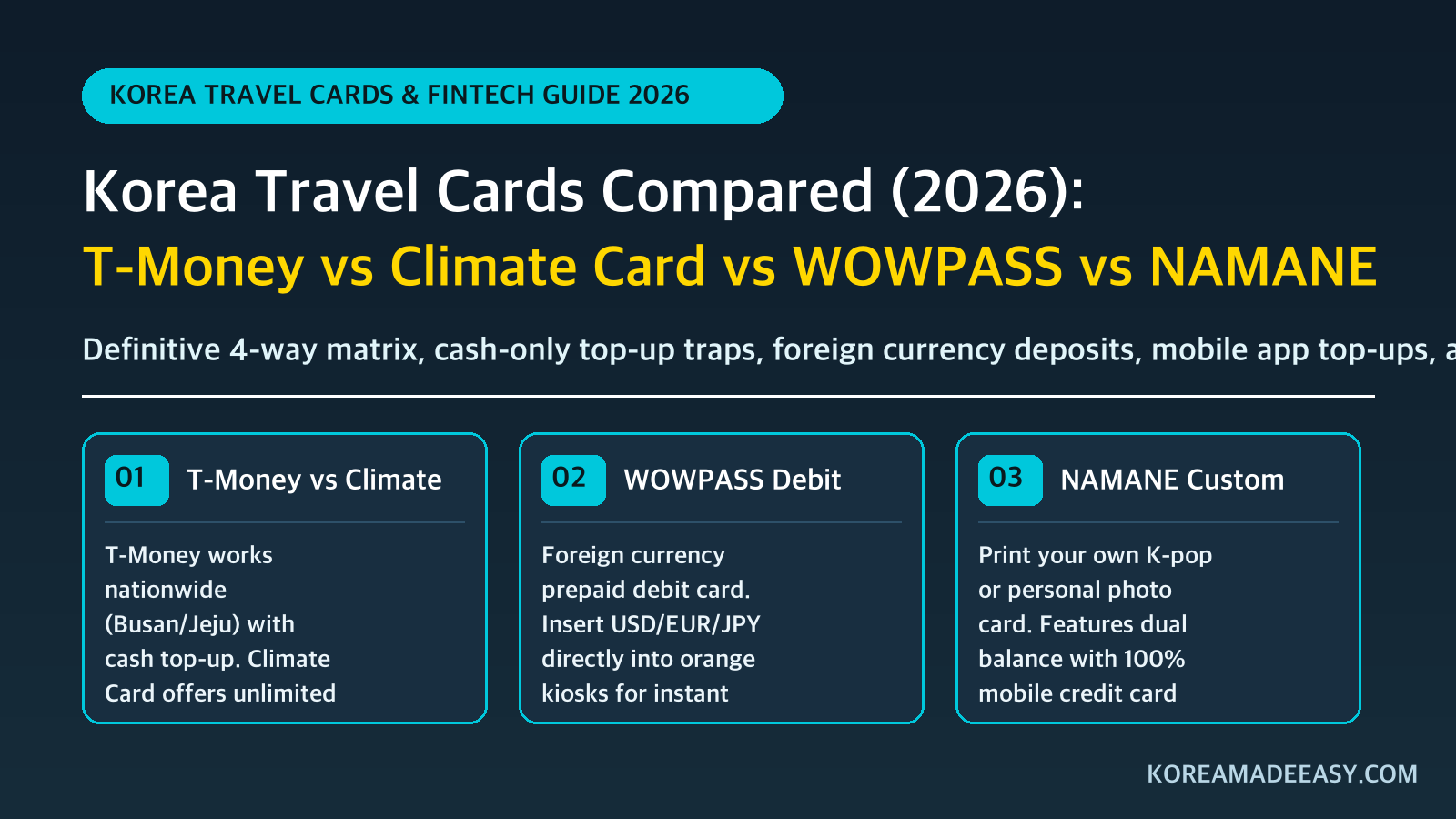 Korea Travel Cards Compared (2026): T-Money vs Climate vs WOWPASS vs NAMANE
