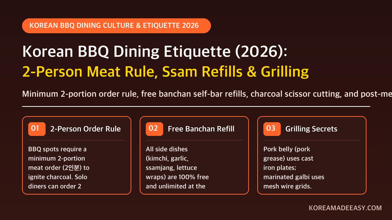 Korean BBQ Dining Etiquette (2026): 2-Person Meat Rule, Ssam & Grilling Hacks