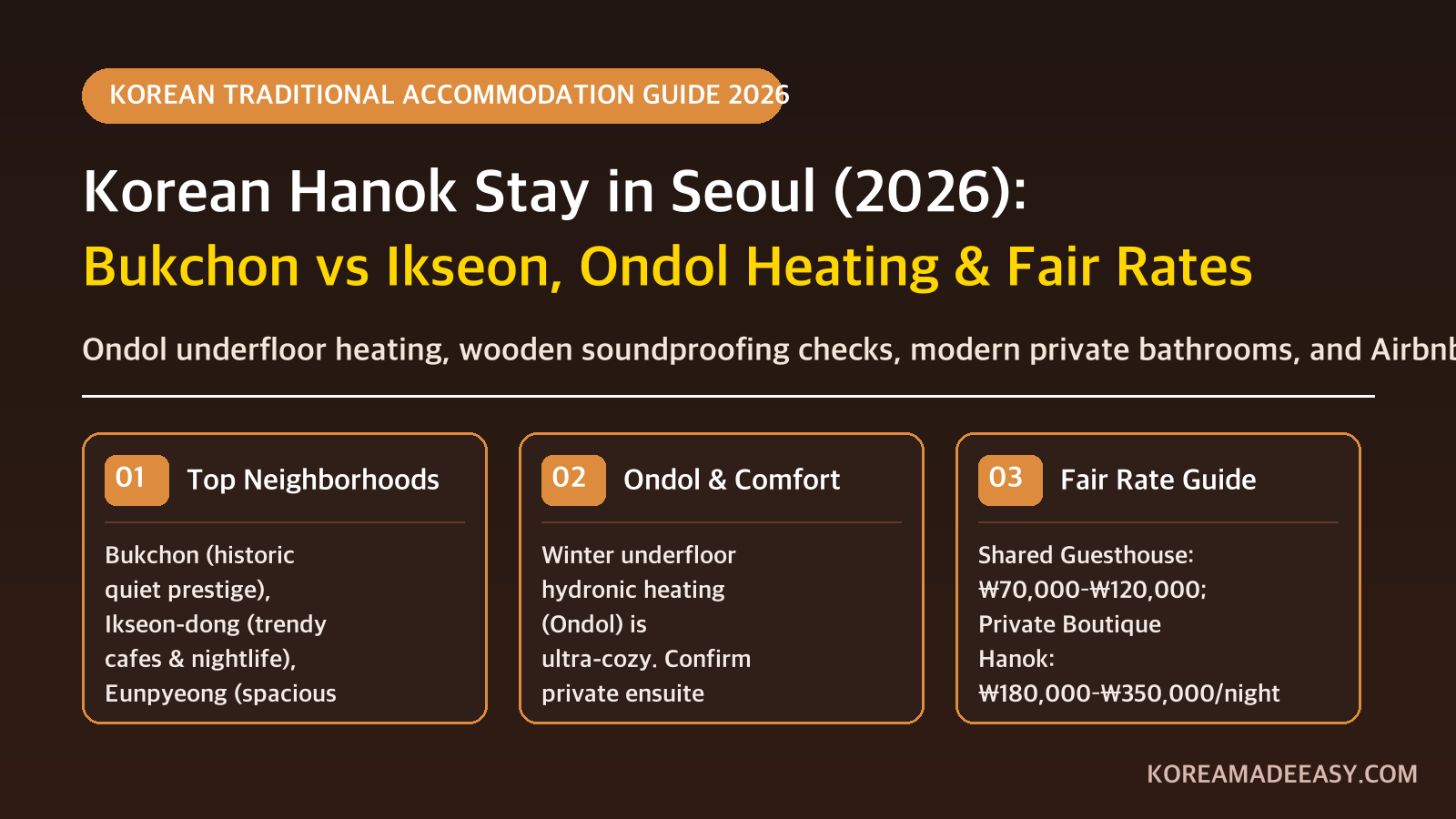Korean Hanok Stay in Seoul (2026): Bukchon vs Ikseon, Ondol Heating & Fair Rates