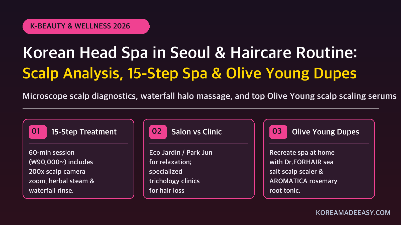 Korean Head Spa in Seoul & Top Olive Young Haircare Dupes (2026)