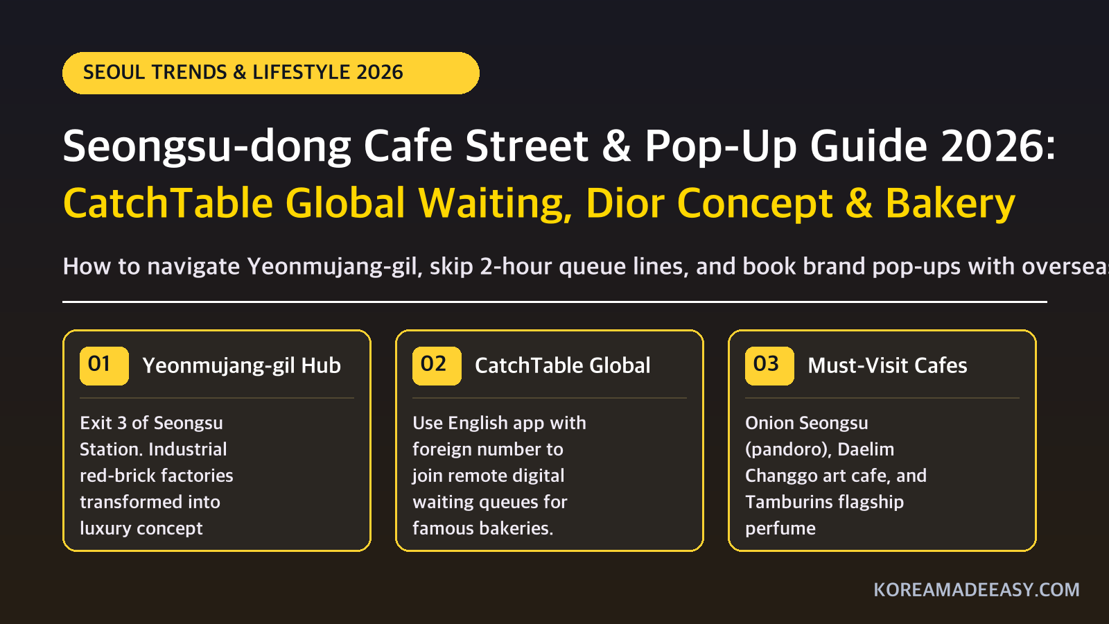 Seongsu-dong Cafe Street & Pop-Up Stores: How to Book on Catch Table Without a Korean Number (2026)