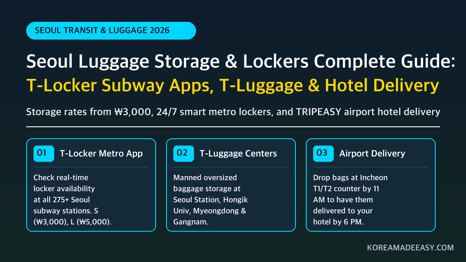 Seoul Luggage Storage & Airport Hotel Delivery: The Complete Guide (2026)
