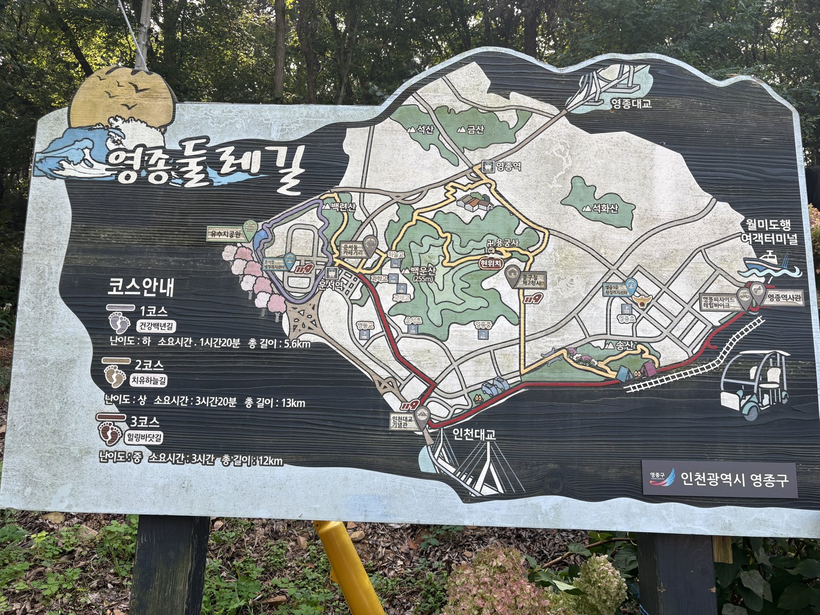 The Yeongjong Dullegil trail map sign with three courses